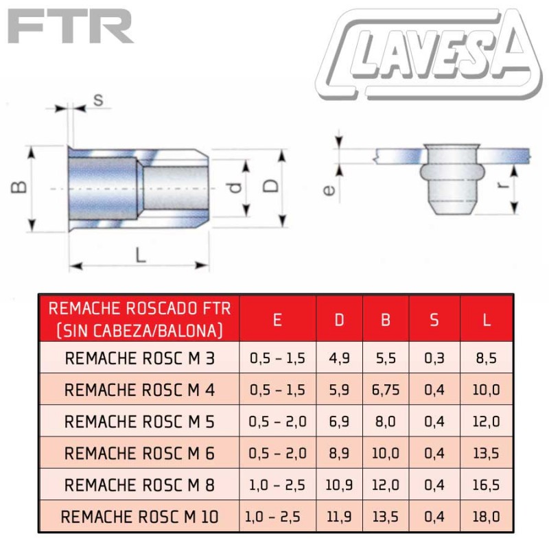 50 tuercas remachables M3 M4 M5 M6 M8 M10 Rivnut 304 de acero inoxidable  avellanado cabeza remache inserción tuercas casquillo tuercas remache  tuerca