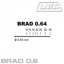 BRAD 0.6